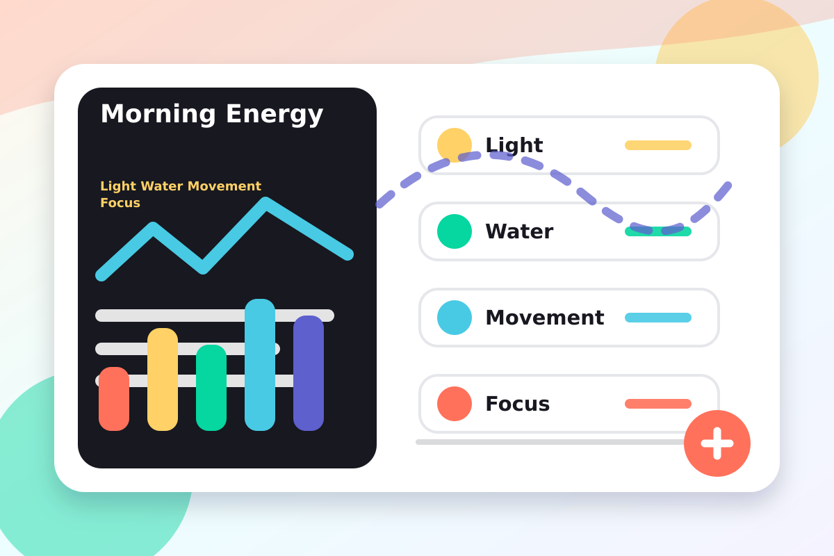 Morning energy routine with sunlight, hydration, movement and planning