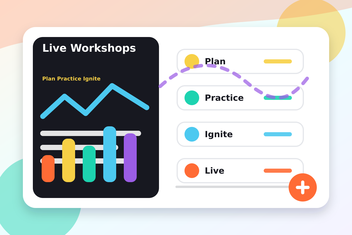 Live Workshops & Retreats