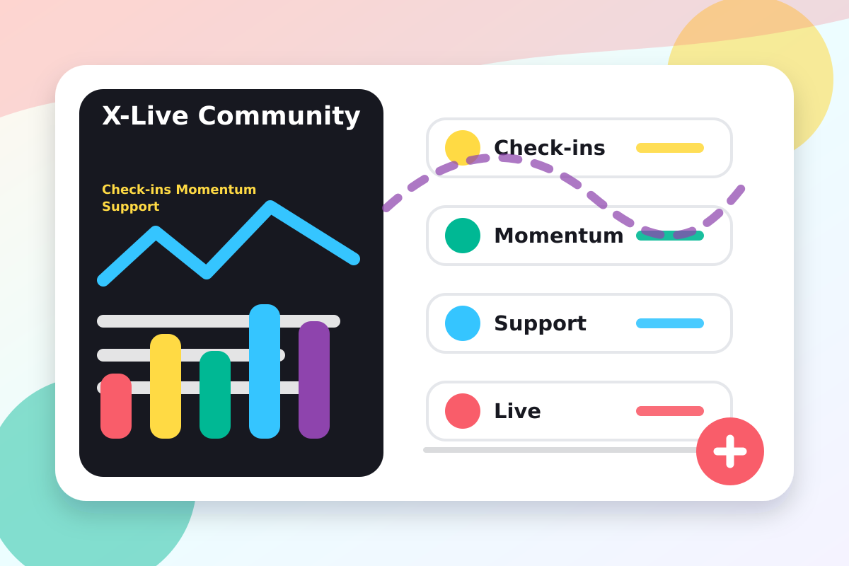 The X-Live Community